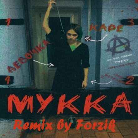 Скачать песню Мукка - Девочка С Каре (Forzik Remix)